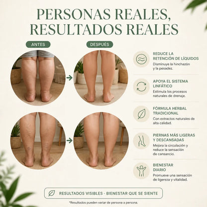 Drenaje Linfático reduce la inflamación desde el primer dia