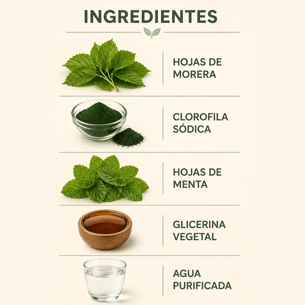 Clorofila líquida en gotero para desintoxicación natural